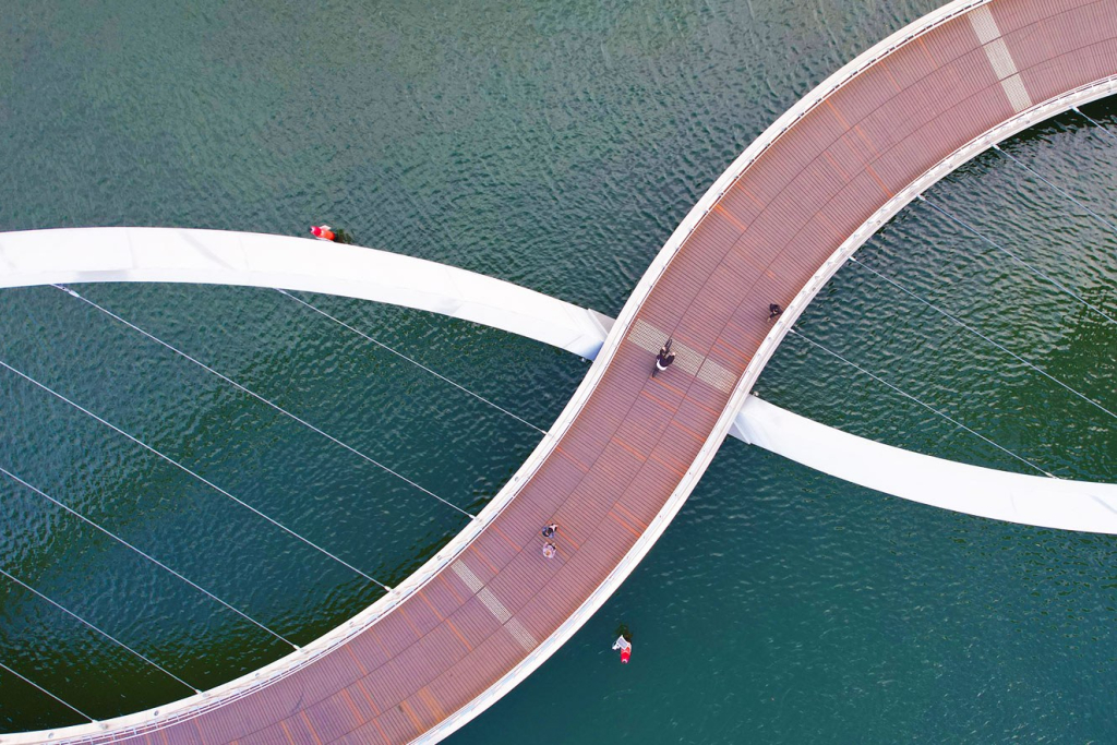 The evolution of Fund Finance