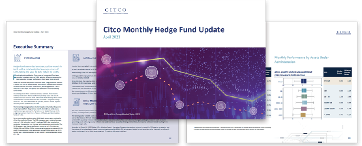 Citco Monthly Hedge Fund Update April