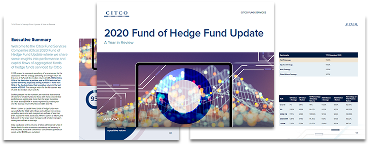 2020 Fund of Hedge Fund Update