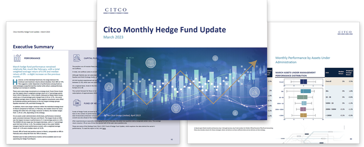 HF Report March 2023