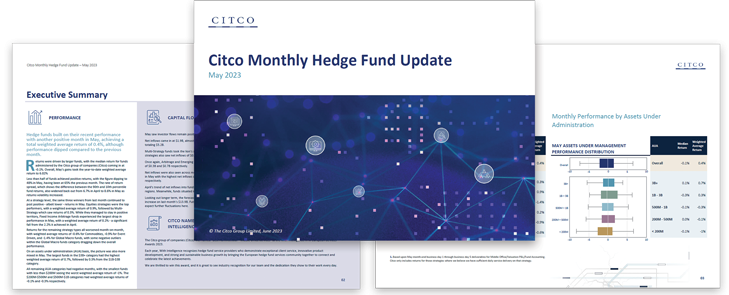 HF Report May 2023