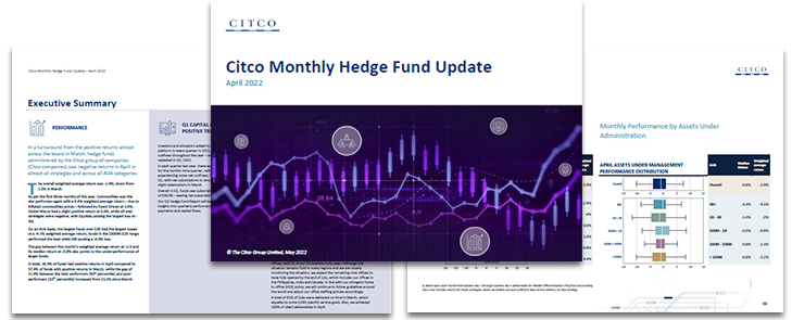 HF report April 2022