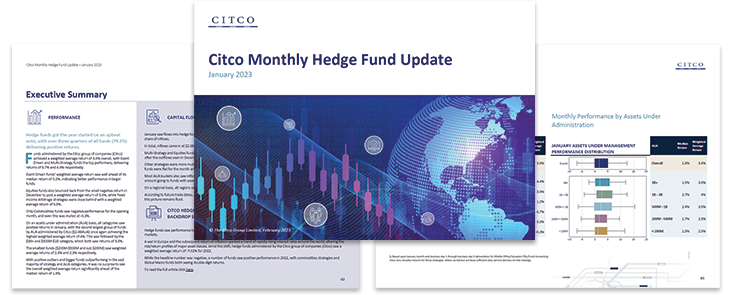 HF report January 2023