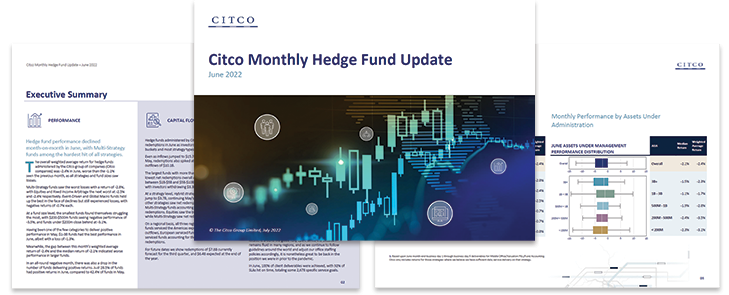 HF report June 2022