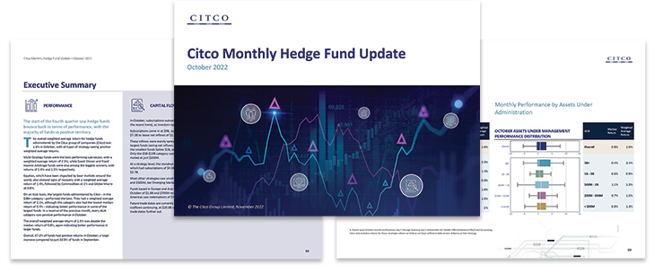 HF report October 2022