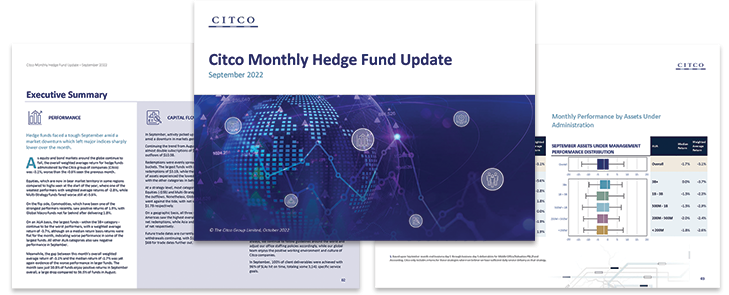 HF report September 2022