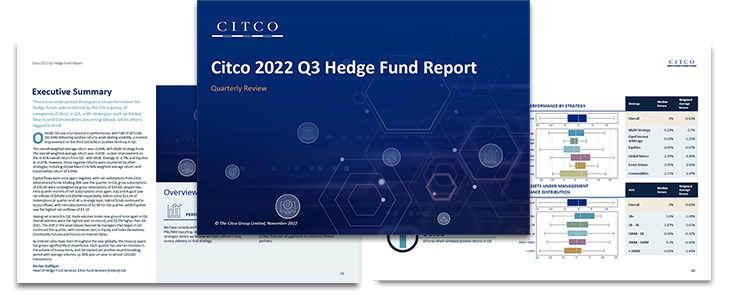 Q3 2022 HF report